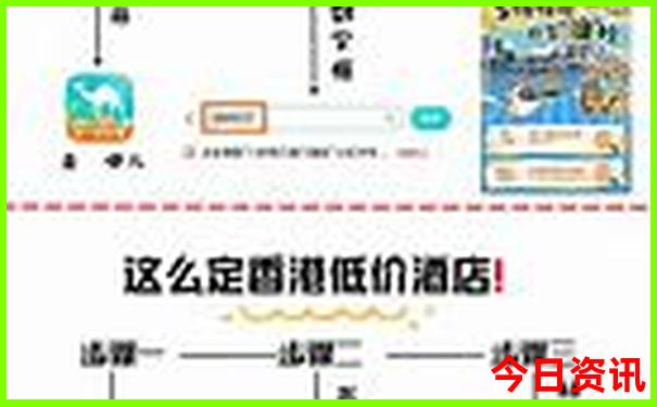 草原自驾游最佳路线图